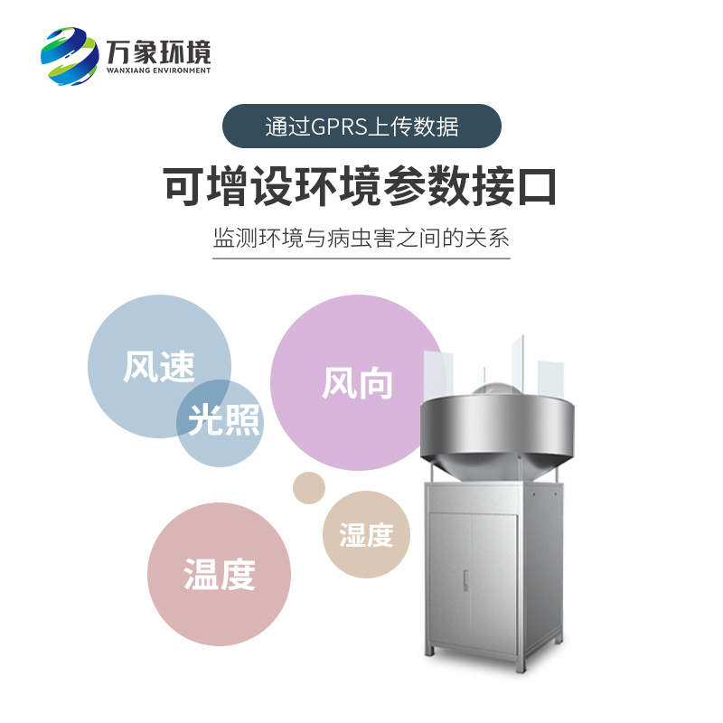 草地貪夜蛾智能測報(bào)燈