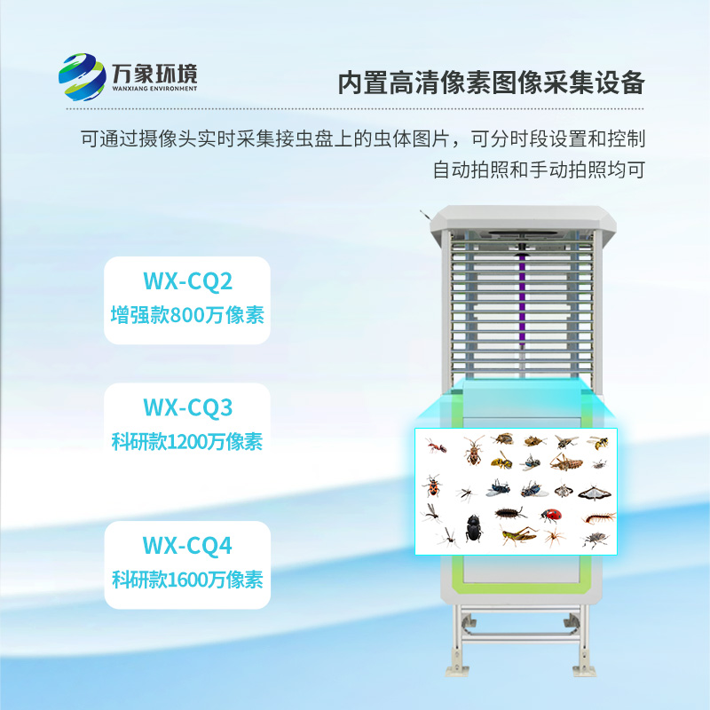 智慧蟲情測(cè)報(bào)系統(tǒng)