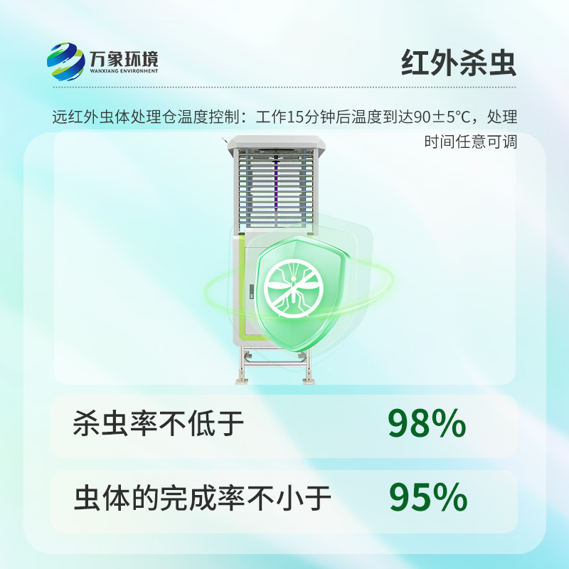 農(nóng)業(yè)蟲情測報系統(tǒng)——滿足蟲情預(yù)測預(yù)報的需要
